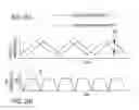 Fig. 16 - Scan mirrors for laser radar