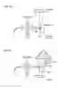 Fig. 34 - Scan mirrors for laser radar