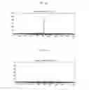 Fig. 22 - Device for detecting distance and apparatus for processing images comprising same