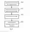 Fig. 04 - System and method for providing information from reference stations to rover receivers in a satellite navigation system