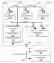 Fig. 01 - Industrial Sensor System and Method of Use