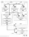 Fig. 06 - Industrial Sensor System and Method of Use