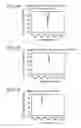 Fig. 10 - Foreign object detection device, foreign object detection method, and non-contact charging system
