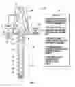 Fig. 02 - Well-Logging Device with Dielectric Thermoset Material