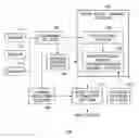 Fig. 01 - Mobile device hold state change detection apparatus