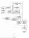 Fig. 05 - Mobile device hold state change detection apparatus