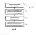 Fig. 06 - CONFIGURABLE OPTICAL COUPLERS