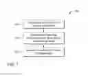 Fig. 05 - DIRECTIONAL GRATING-BASED BACKLIGHTING