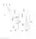 Fig. 38 - Optical configurations for head-worn see-through displays