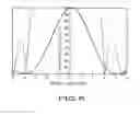 Fig. 05 - Optical device, and virtual image display
