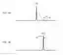Fig. 05 - Modulated light source