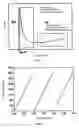 Fig. 03 - Composition, alignment layer and method for preparing same, liquid crystal alignment unit and liquid crystal display panel