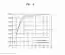 Fig. 12 - Liquid crystal display