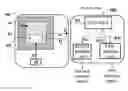Fig. 01 - Signal processing method of multiple mirco-electro-mechanical system (MEMS) devices and combo MEMS device applying the method
