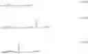 Fig. 29 - Chemically amplified positive resist composition and patterning process
