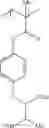Fig. 49 - Chemically amplified resist composition and pattern forming process