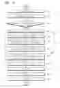 Fig. 07 - Electron beam exposure system and methods of performing exposing and patterning processes using the same