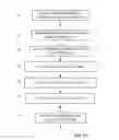 Fig. 09 - Method and apparatus for measuring asymmetry of a microstructure, position measuring method, position measuring apparatus, lithographic apparatus and device manufacturing method