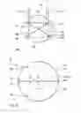 Fig. 06 - Illumination optical unit for projection lithography