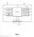 Fig. 03 - Smart device including biometric sensor