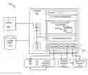 Fig. 01 - Economic optimization of power generation system with alternative operating modes