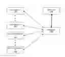Fig. 01 - METHODS AND SYSTEMS FOR CONTROLLING HOME APPLIANCES BASED ON HUMAN BIOLOGICAL SIGNALS