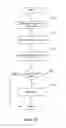 Fig. 17 - METHODS AND SYSTEMS FOR CONTROLLING HOME APPLIANCES BASED ON HUMAN BIOLOGICAL SIGNALS