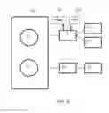 Fig. 06 - Control system