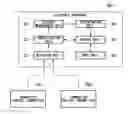 Fig. 01 - Control system and reception device