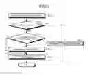 Fig. 04 - Sequencer system and address setting method
