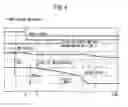 Fig. 05 - Motor control system and motor control method which protect tool and workpiece at time of power outage