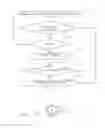 Fig. 06 - Presenting field users on process graphics
