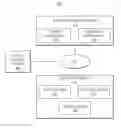 Fig. 01 - UNIFIED CONTROL OF AN ELECTRONIC CONTROL SYSTEM AND A FACILITY CONTROL SYSTEM