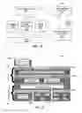 Fig. 15 - Real time explosive hazard information sensing, processing, and communication for autonomous operation