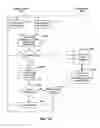 Fig. 18 - Real time explosive hazard information sensing, processing, and communication for autonomous operation
