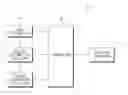 Fig. 01 - Lane changing apparatus and method of autonomous vehicle