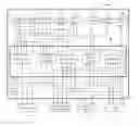 Fig. 01 - Home automation control system