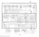 Fig. 02 - Home automation control system