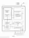 Fig. 06 - Home automation control system