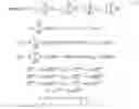 Fig. 03 - Method for optimizing the flexible constraints of an electric power system