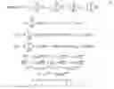 Fig. 07 - Method for optimizing the flexible constraints of an electric power system