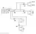 Fig. 01 - Power gating in an electronic device
