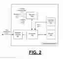 Fig. 03 - Device off-plane surface touch activation