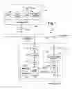 Fig. 02 - POWER-MANAGER CONFIGURATION UPLOAD AND DOWNLOAD METHOD AND SYSTEM FOR NETWORK MANAGERS