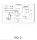 Fig. 04 - Computer port control