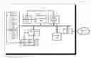 Fig. 01 - System and method for determining power loads
