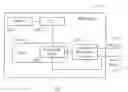 Fig. 01 - Data center management