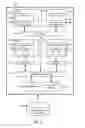 Fig. 03 - SYSTEMS AND METHODS OF MANAGING PROCESSOR DEVICE POWER CONSUMPTION
