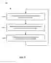 Fig. 04 - SYSTEMS AND METHODS OF MANAGING PROCESSOR DEVICE POWER CONSUMPTION