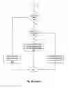 Fig. 06 - Method for reducing power consumption in solid-state storage device
